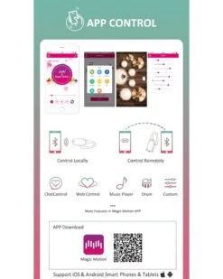 Oeuf Vibrant Fugu ContrÙle à Distance 7 X 3.5 Cm Rouge -Magasin De Jouets Sexuels oeuf vibrant fugu contrule a distance 7 x 35 cm rouge 2