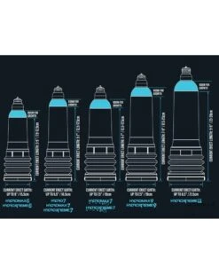 Bathmate Pompe à Pénis Hydromax 7 Rouge -Magasin De Jouets Sexuels pompe a penis hydromax 7 rouge 4